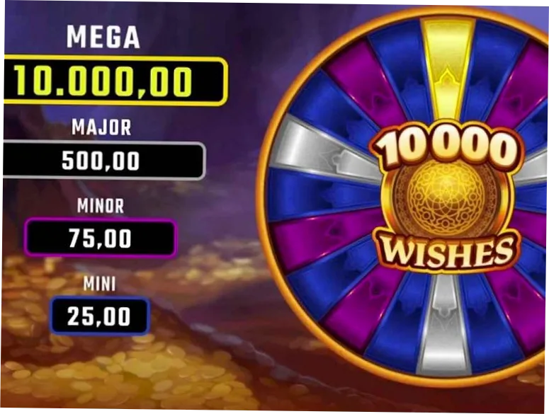 Wheel of Wishes - jackpot en Spinanga Casino